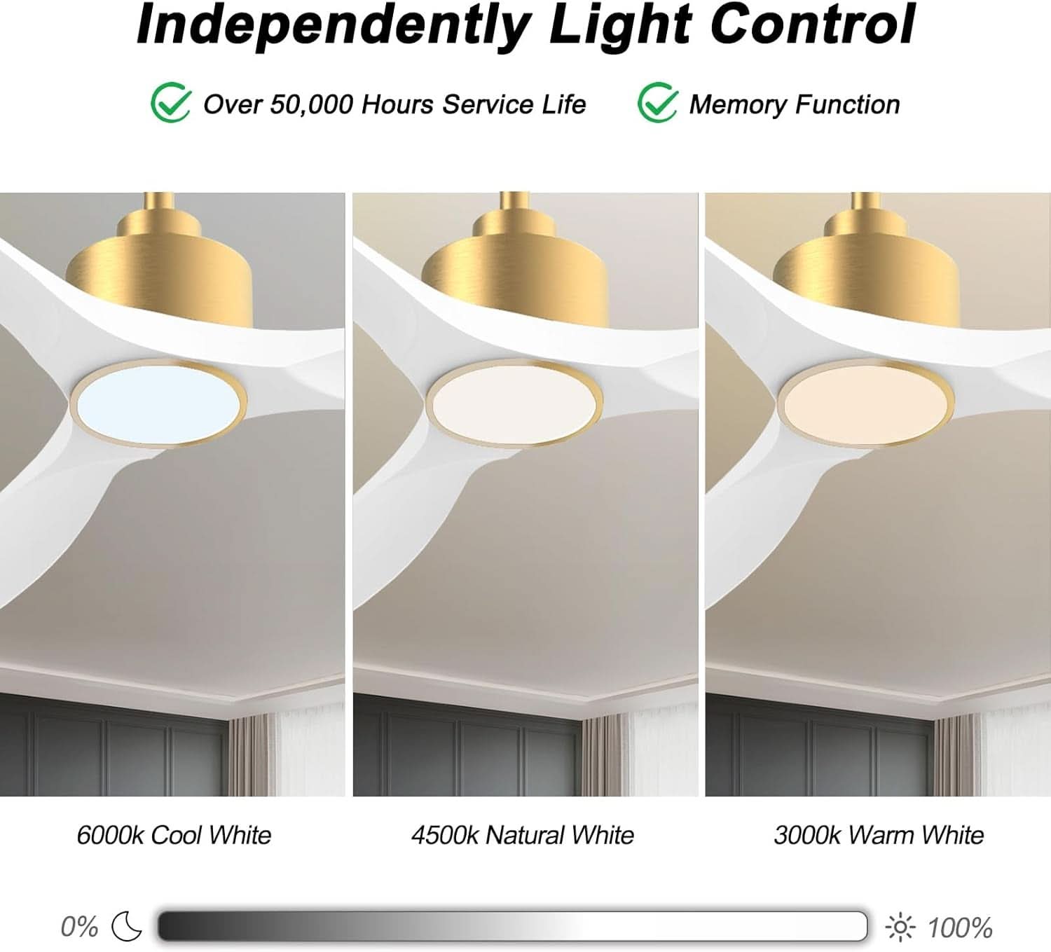 52 Inch Indoor Outdoor Smart Ceiling Fan Dimmable Lights