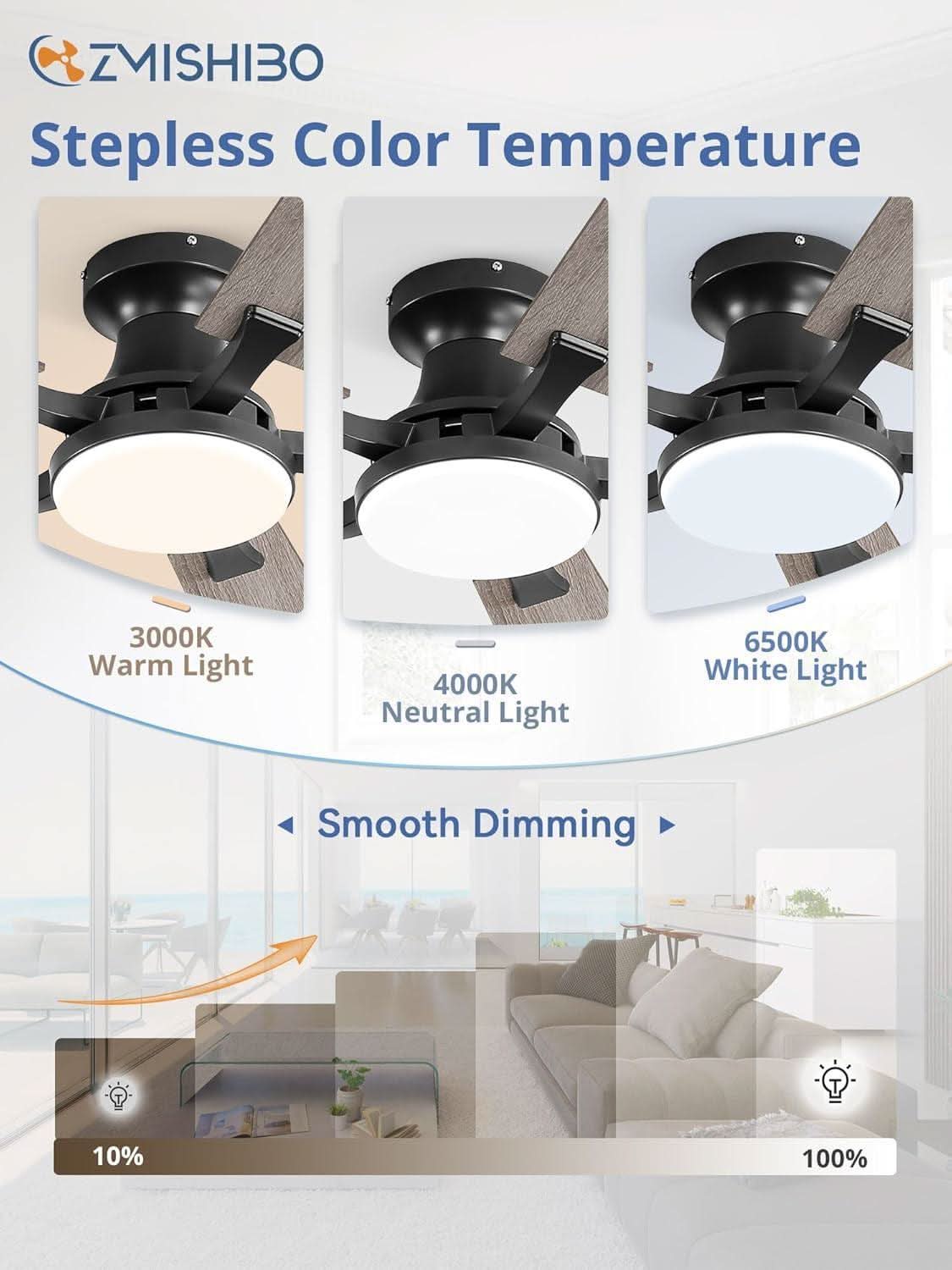 52 Inch Matte Black Ceiling Fan With Dimmable LED Light