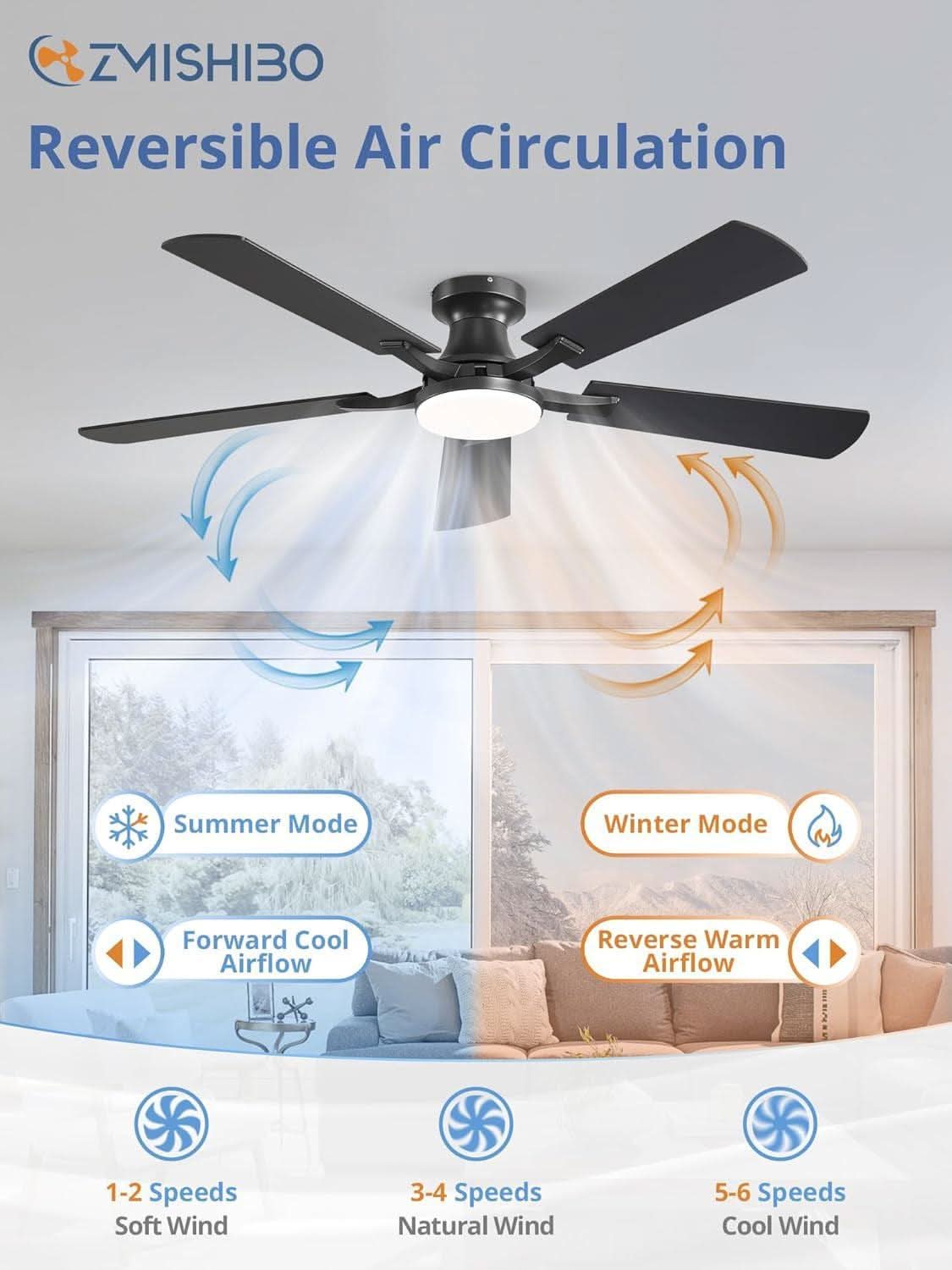 52 Inch Matte Black Ceiling Fan With Dimmable LED Light