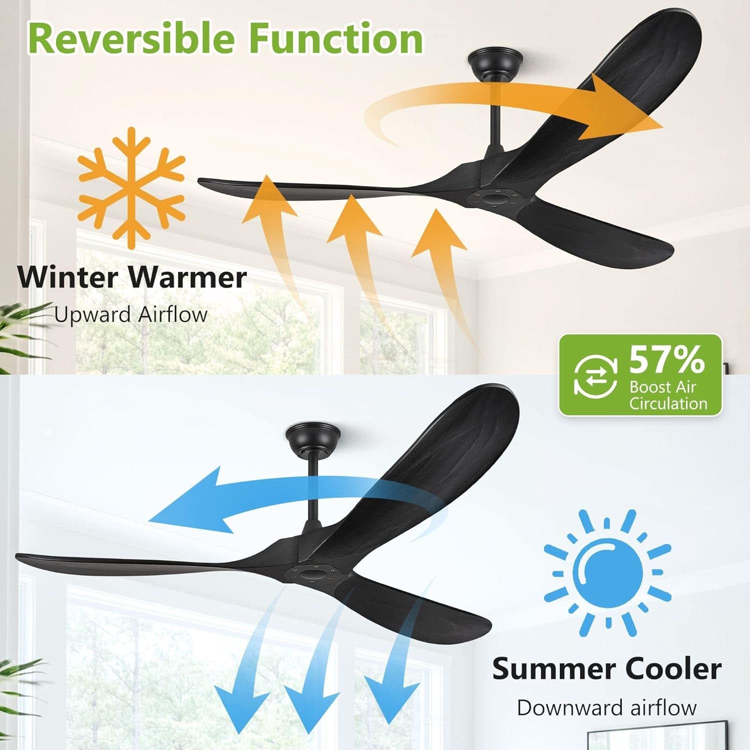 52 Inch Matte Black Ceiling Fan With Remote Walnut Blades
