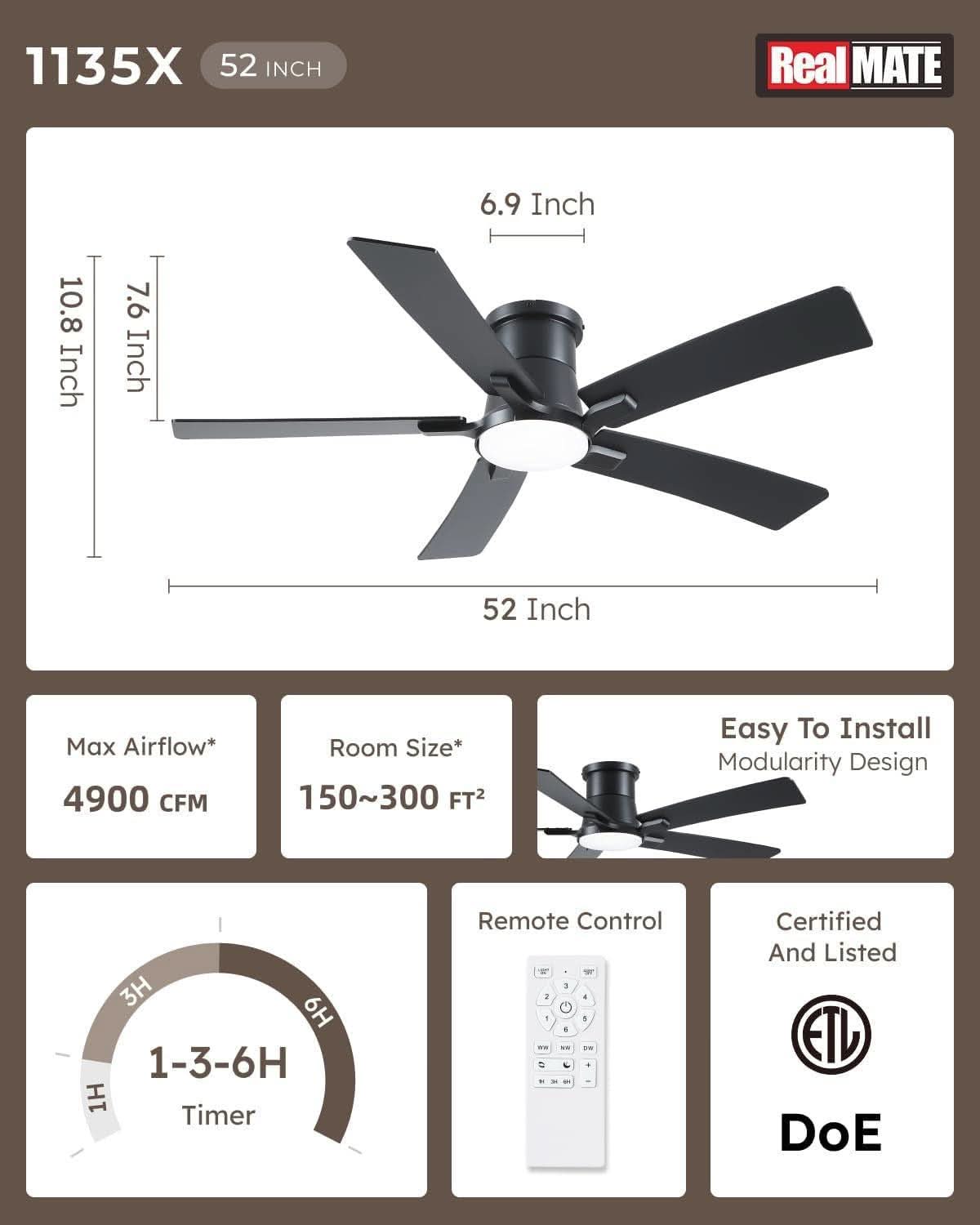 52 Inch Matte Black Flush Mount Ceiling Fan With Lights