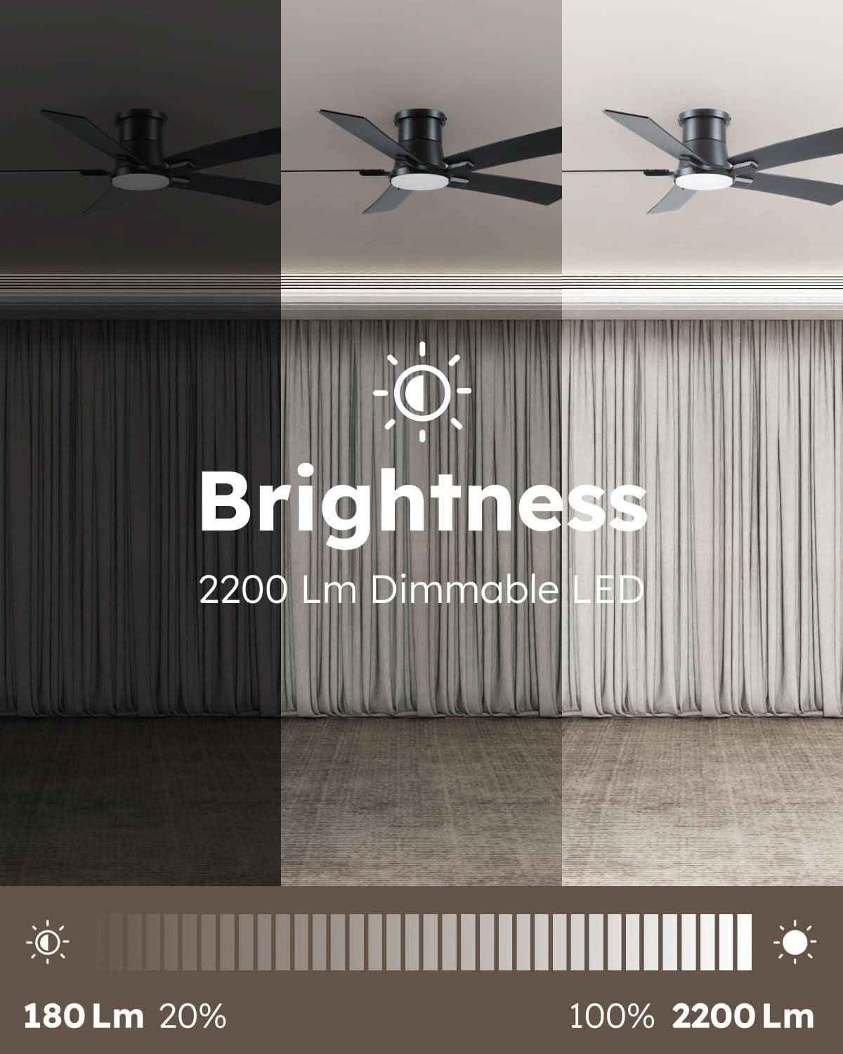 52 Inch Matte Black Flush Mount Ceiling Fan With Lights