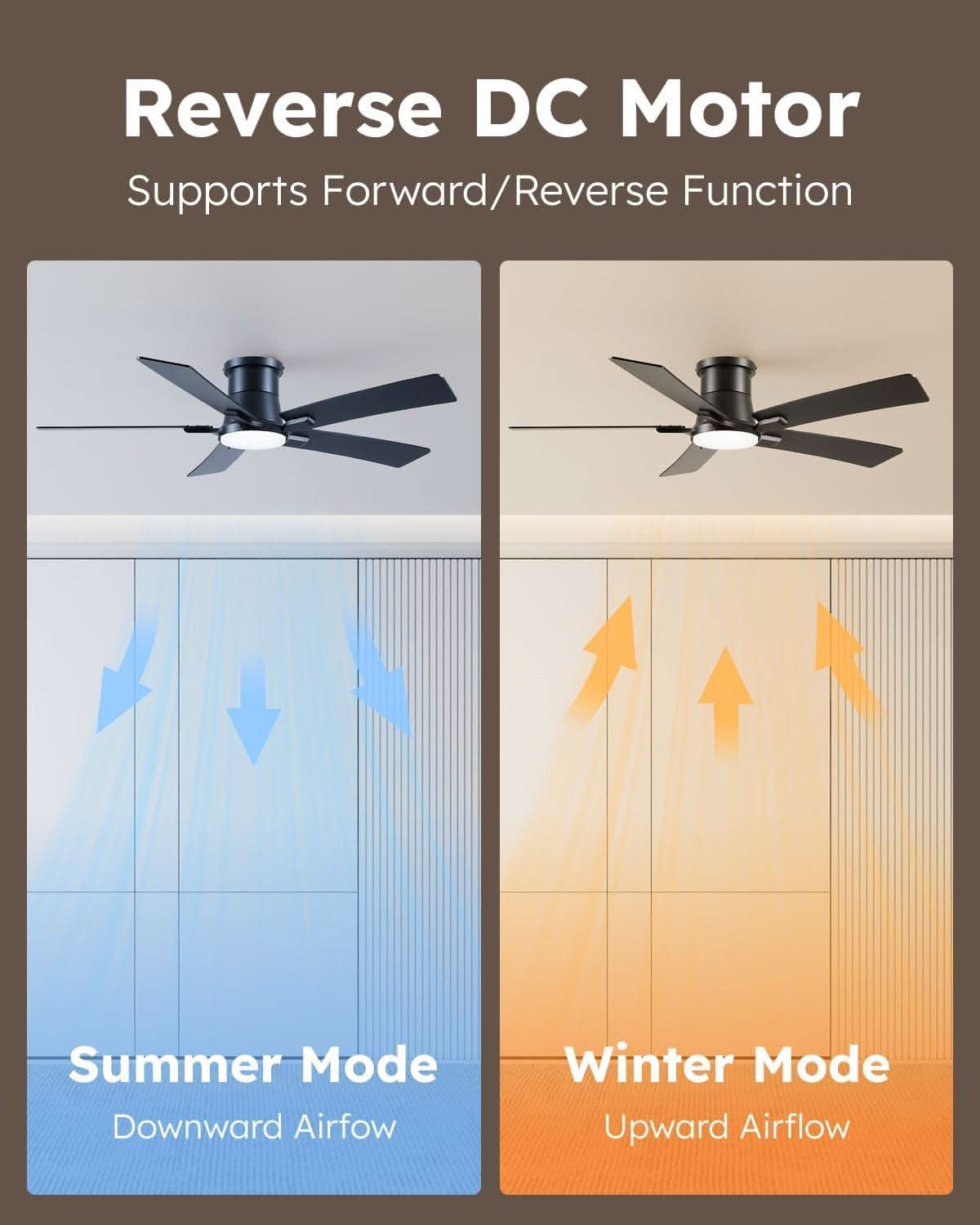 52 Inch Matte Black Flush Mount Ceiling Fan With Lights