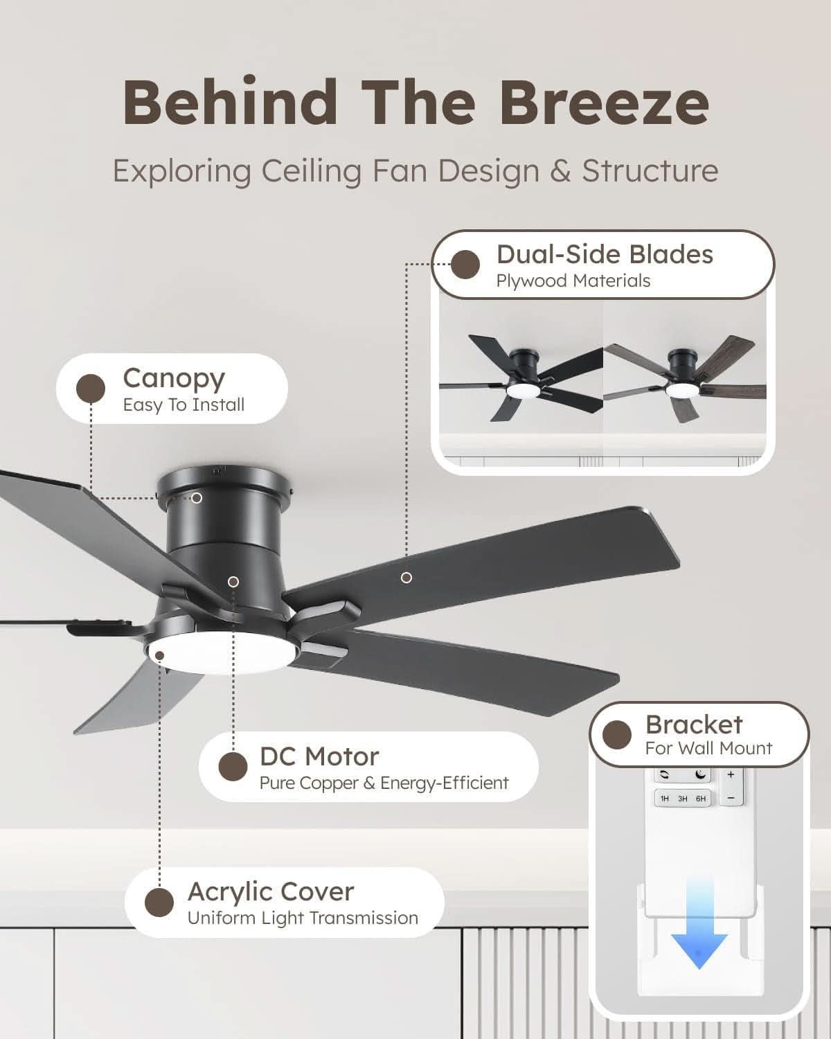 52 Inch Matte Black Flush Mount Ceiling Fan With Lights