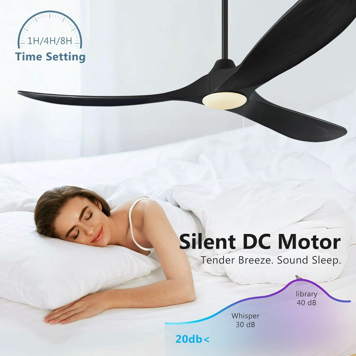 52 Inch Matte Black Wood Ceiling Fan With Remote Light