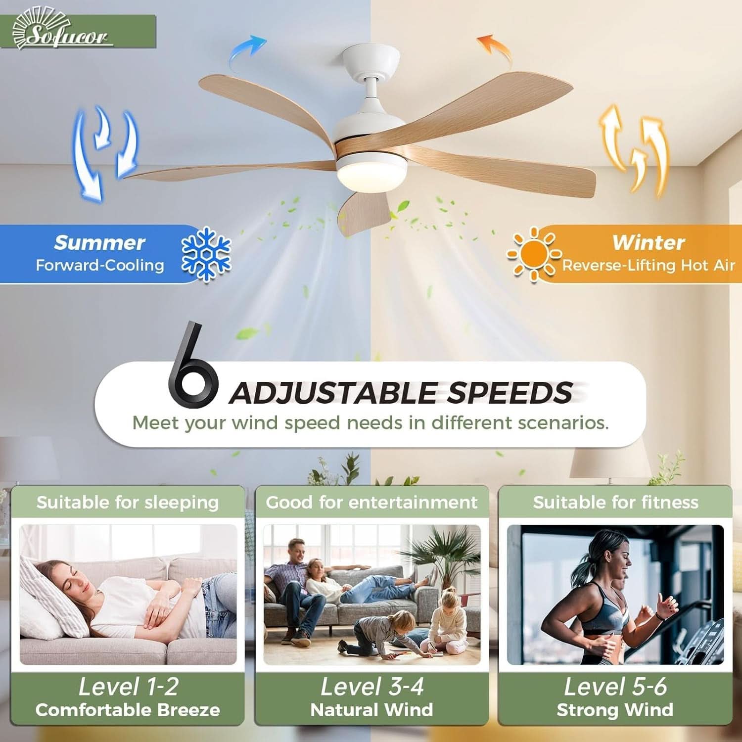 52 Inch Outdoor Ceiling Fan With Dimmable LED Light Remote