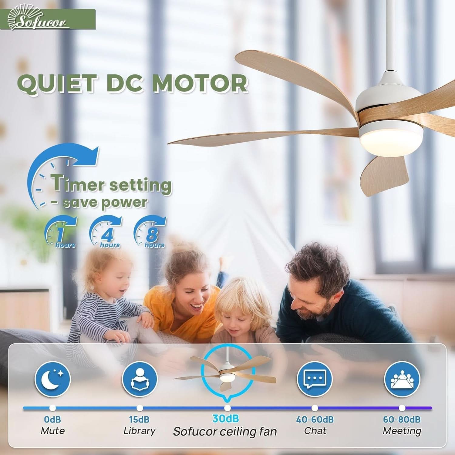 52 Inch Outdoor Ceiling Fan With Dimmable LED Light Remote