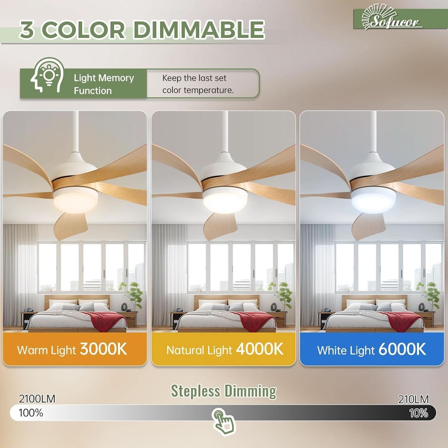 52 Inch Outdoor Ceiling Fan With Dimmable LED Light Remote