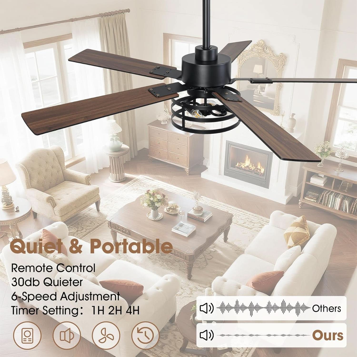 52 Inch Outdoor Ceiling Fan With Remote And Lights