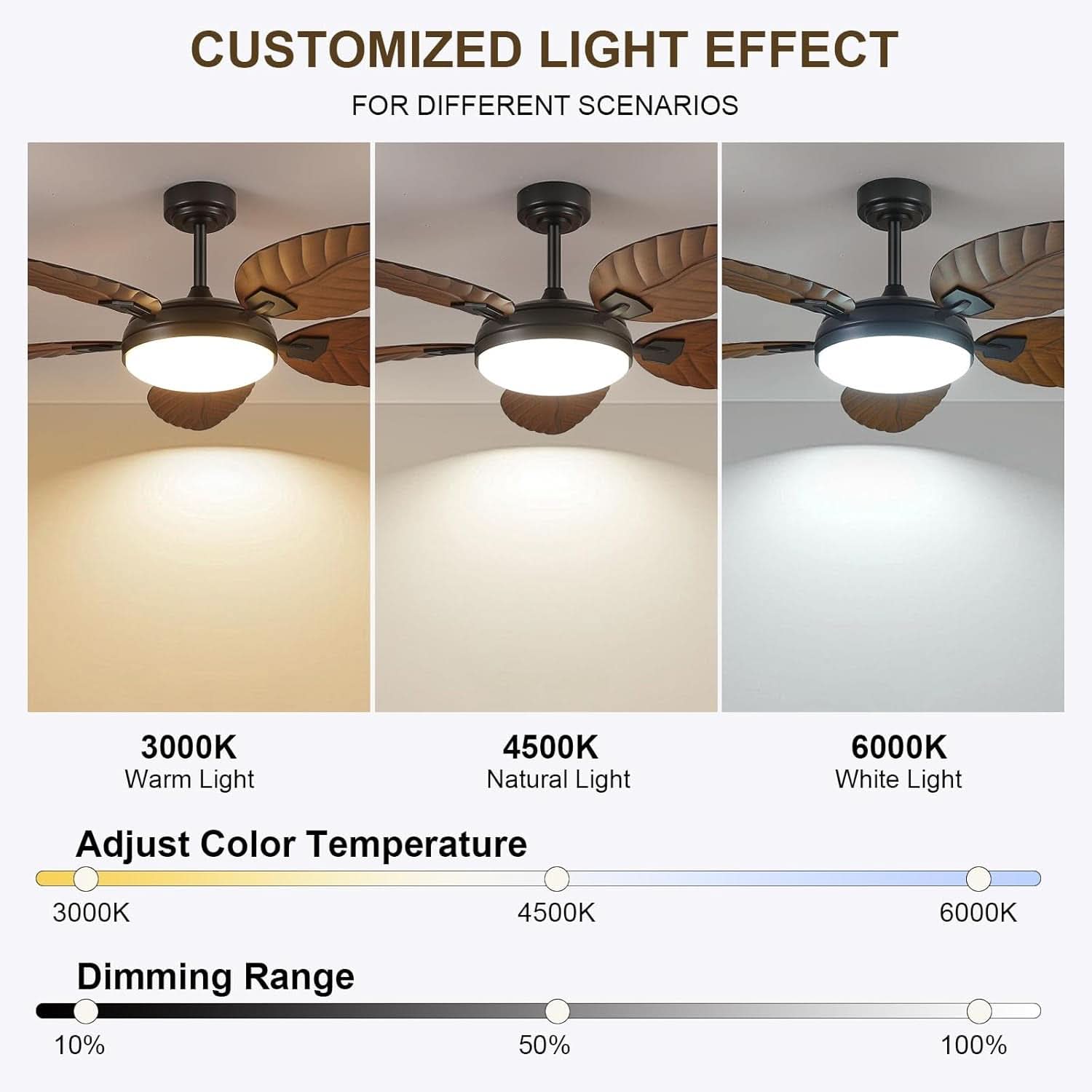 52 Inch Outdoor Palm Leaf Ceiling Fan With Dimmable LED