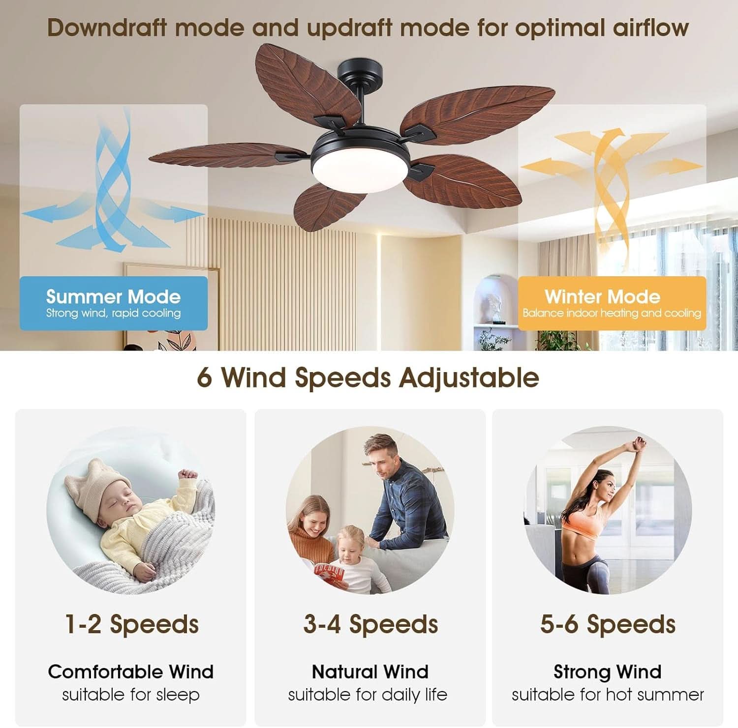 52 Inch Outdoor Palm Leaf Ceiling Fan With Dimmable LED