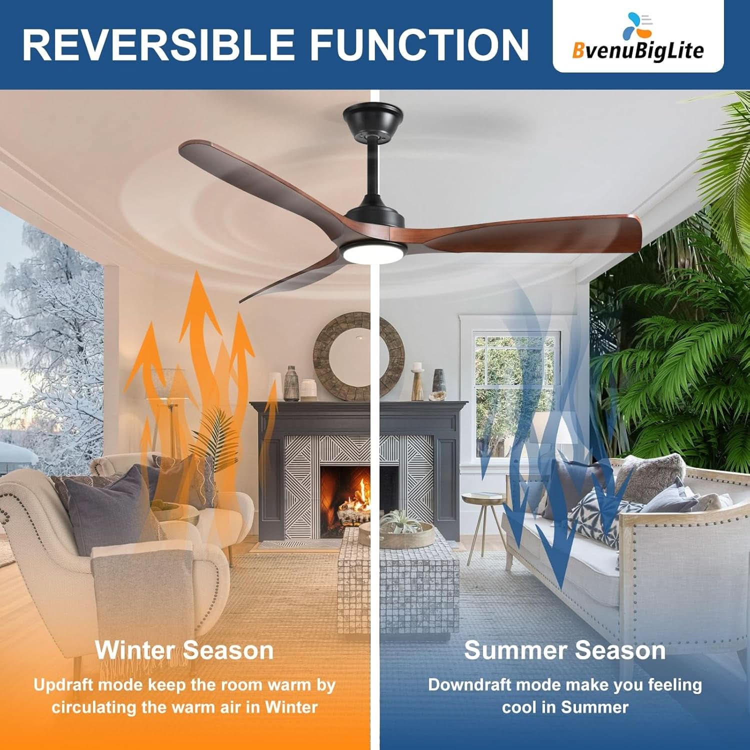 52 Inch Outdoor Weather Resistant Ceiling Fan With LED