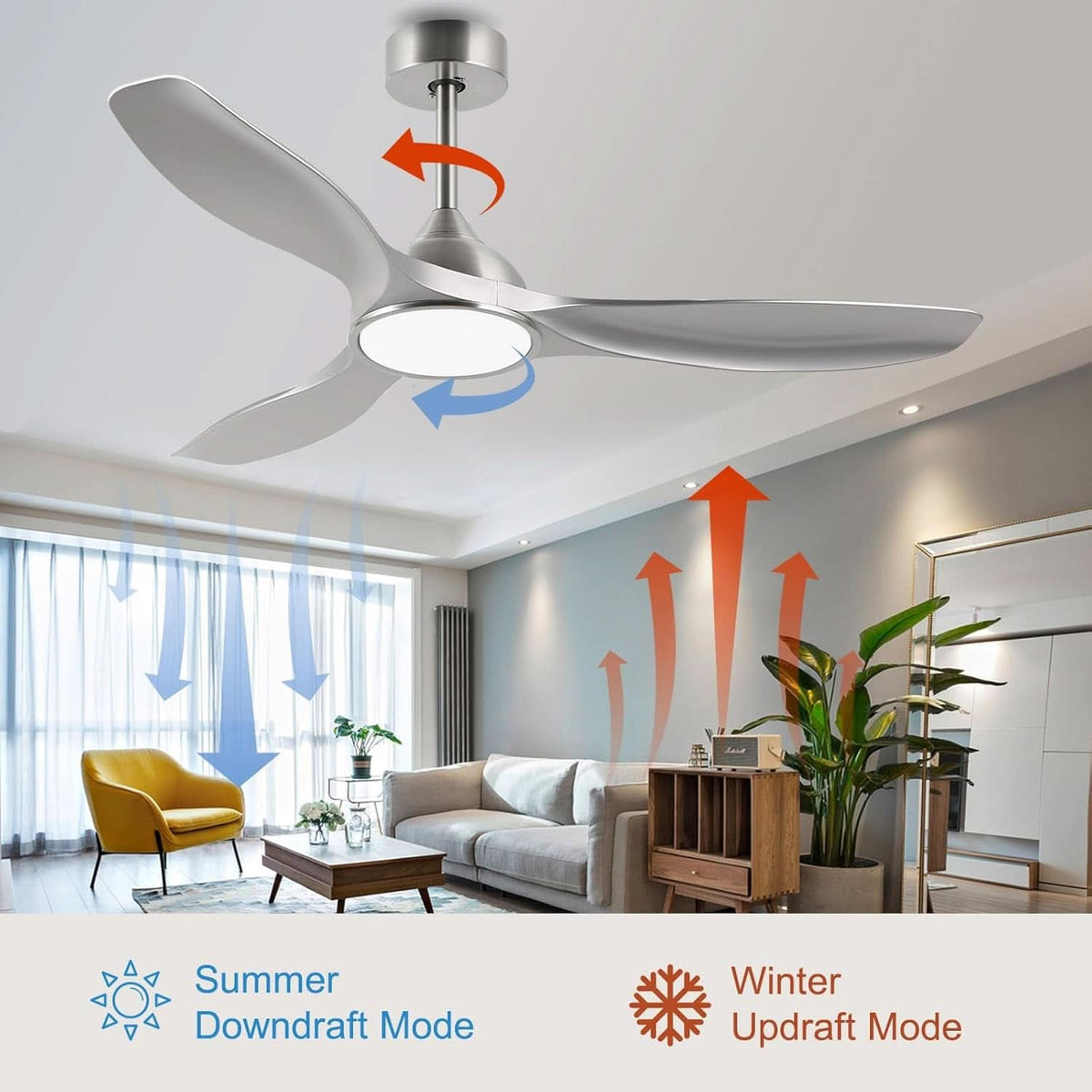 52 Inch Quiet DC Motor Ceiling Fan With LED Lights Remote Control