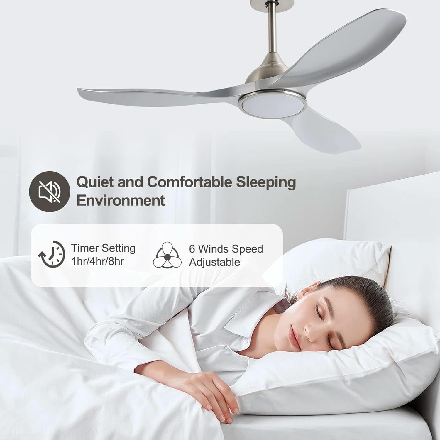52 Inch Quiet DC Motor Ceiling Fan With LED Lights Remote Control