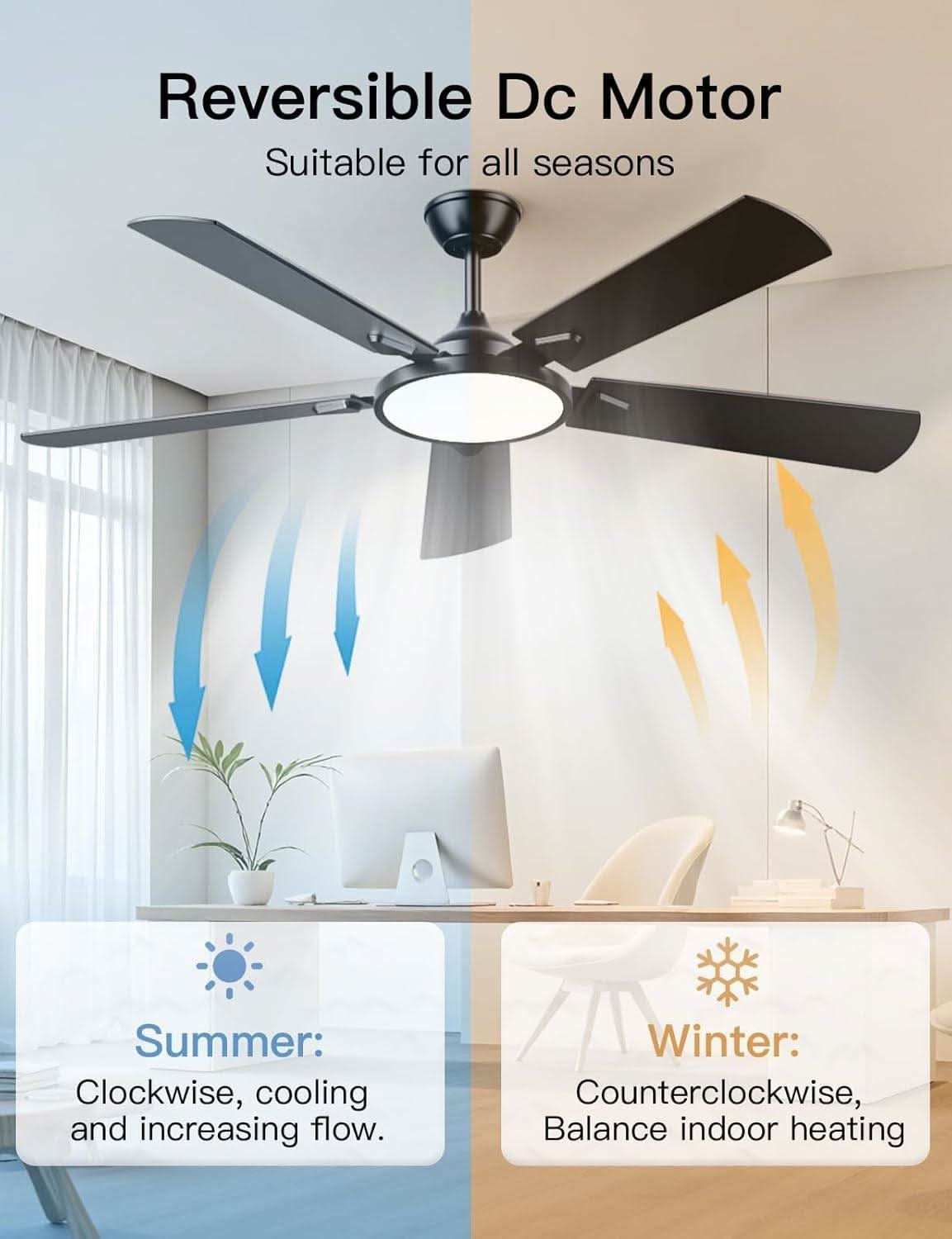 52 Inch Smart Ceiling Fan With Light App Control Remote