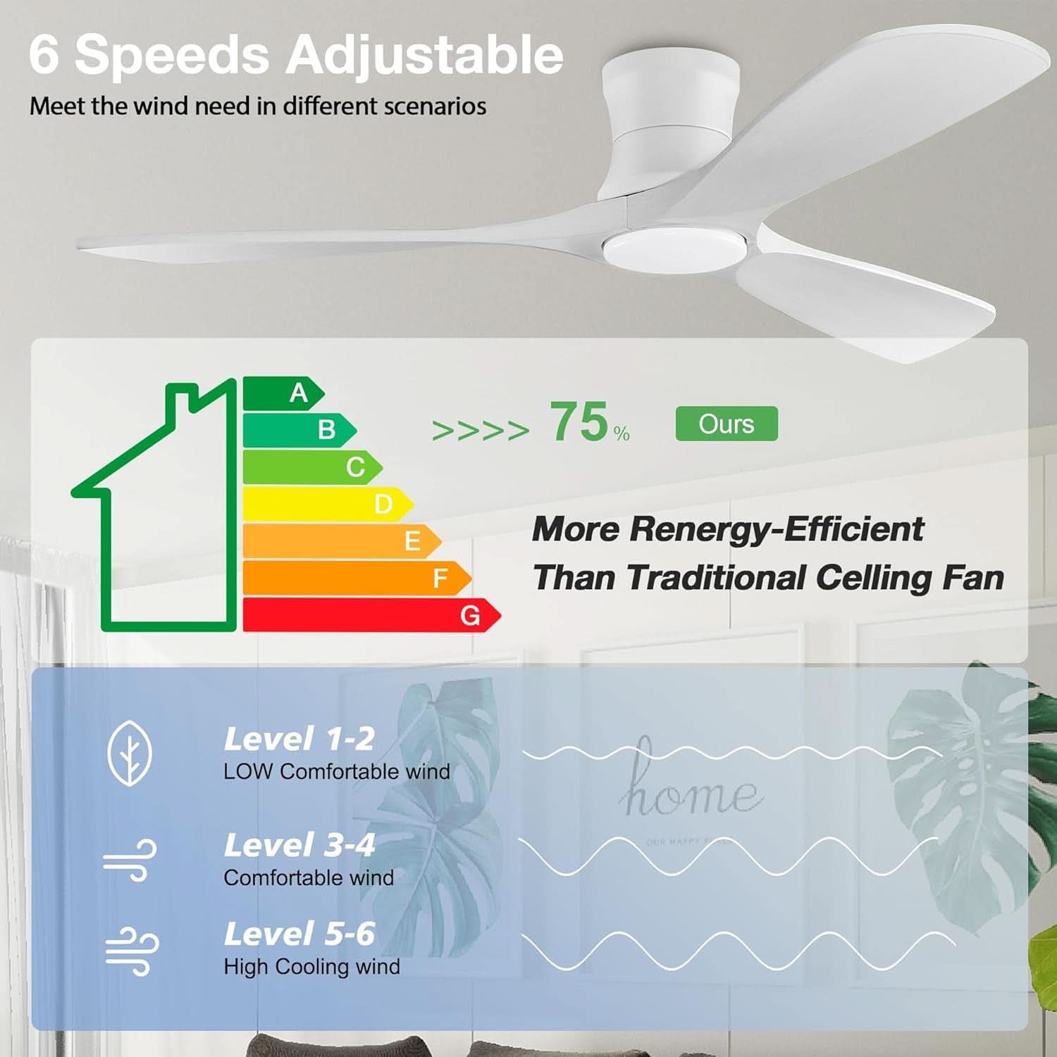 52 Inch Smart Low Profile Ceiling Fan With Remote Control