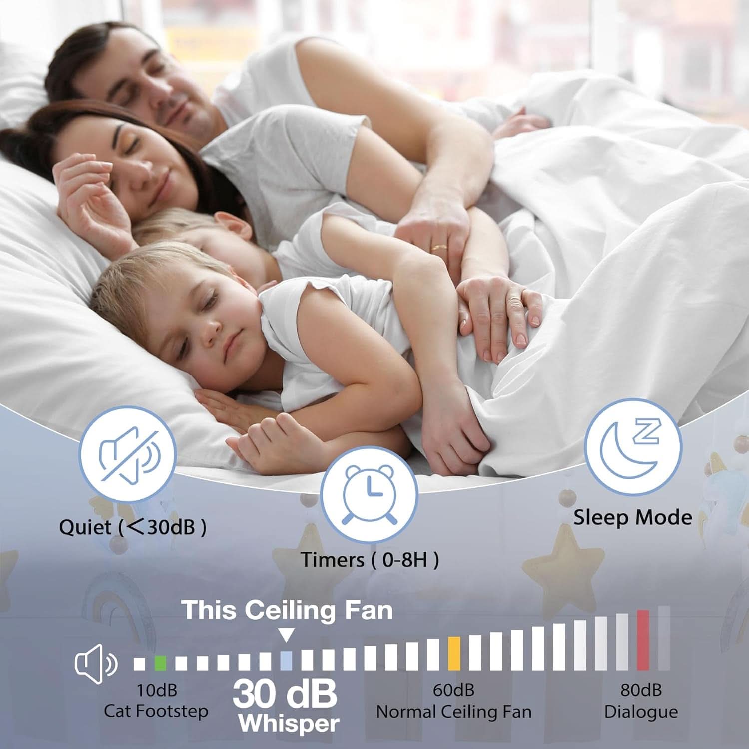 52 Inch Smart Low Profile Ceiling Fan With Remote Control