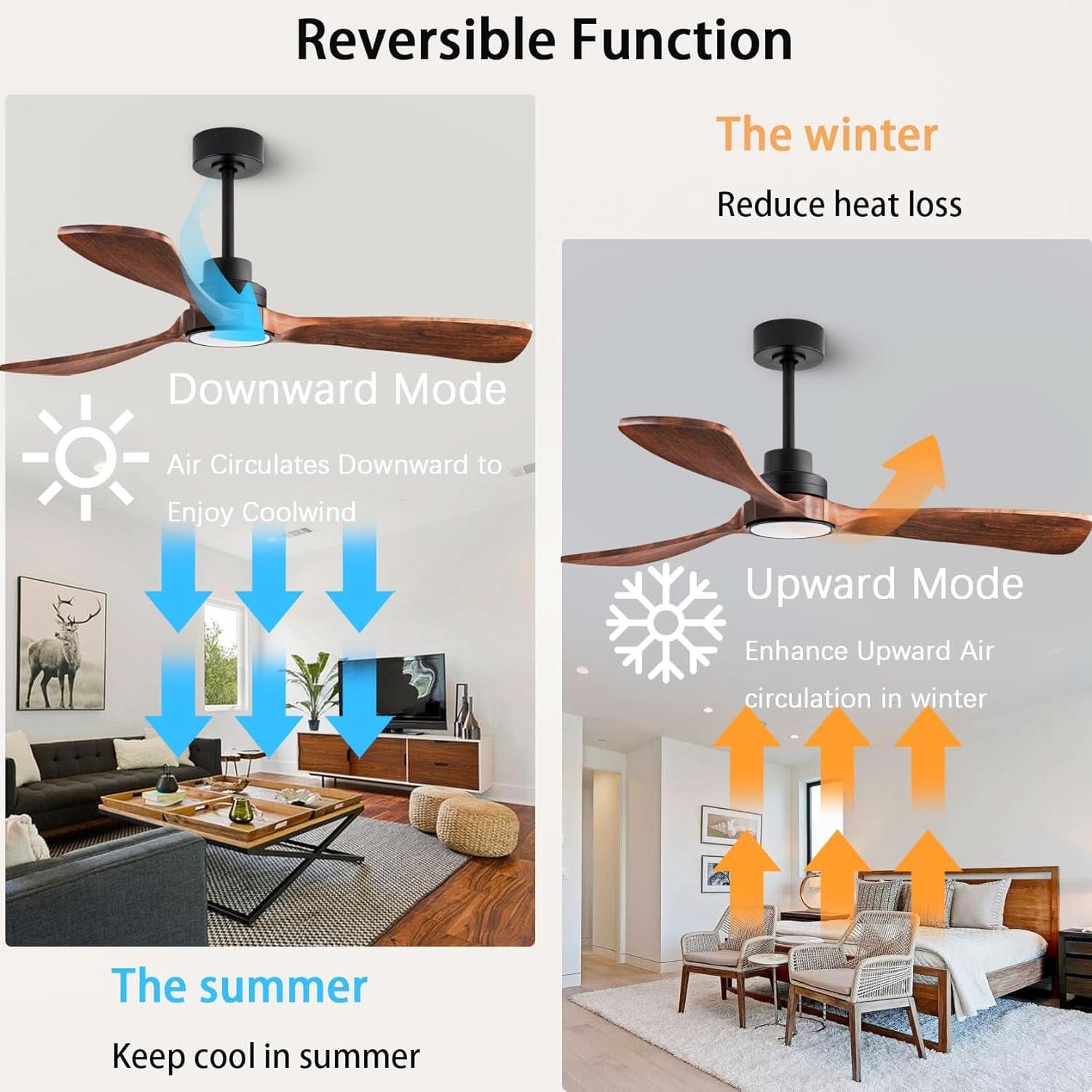 52 Inch Solid Wood Ceiling Fan With Light And Remote