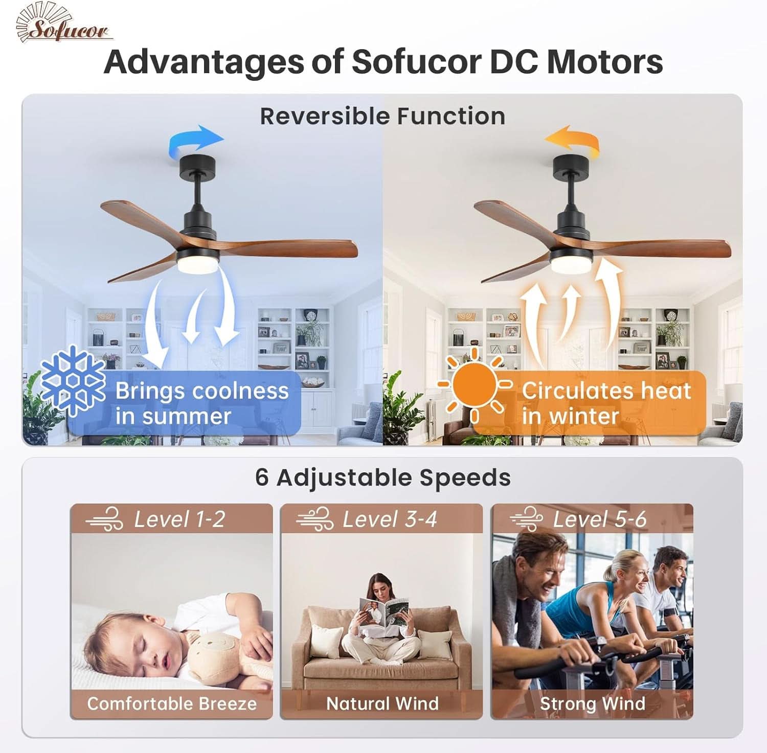 52 Inch Solid Wood Ceiling Fan With Remote Light DC Motor