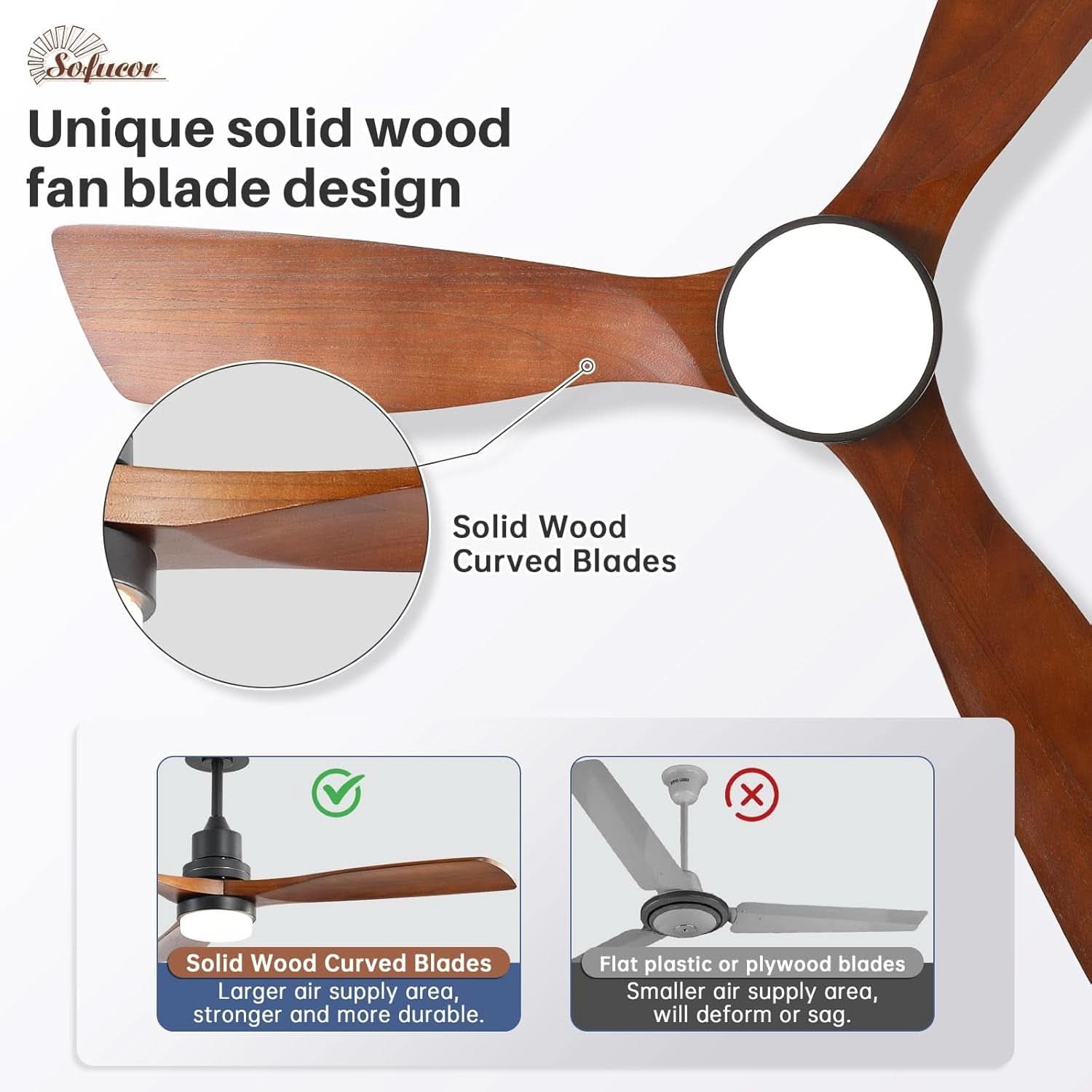 52 Inch Solid Wood Ceiling Fan With Remote Light DC Motor