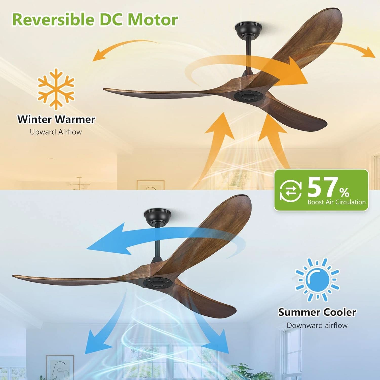 52 Inch Walnut Outdoor Ceiling Fan With Remote Control