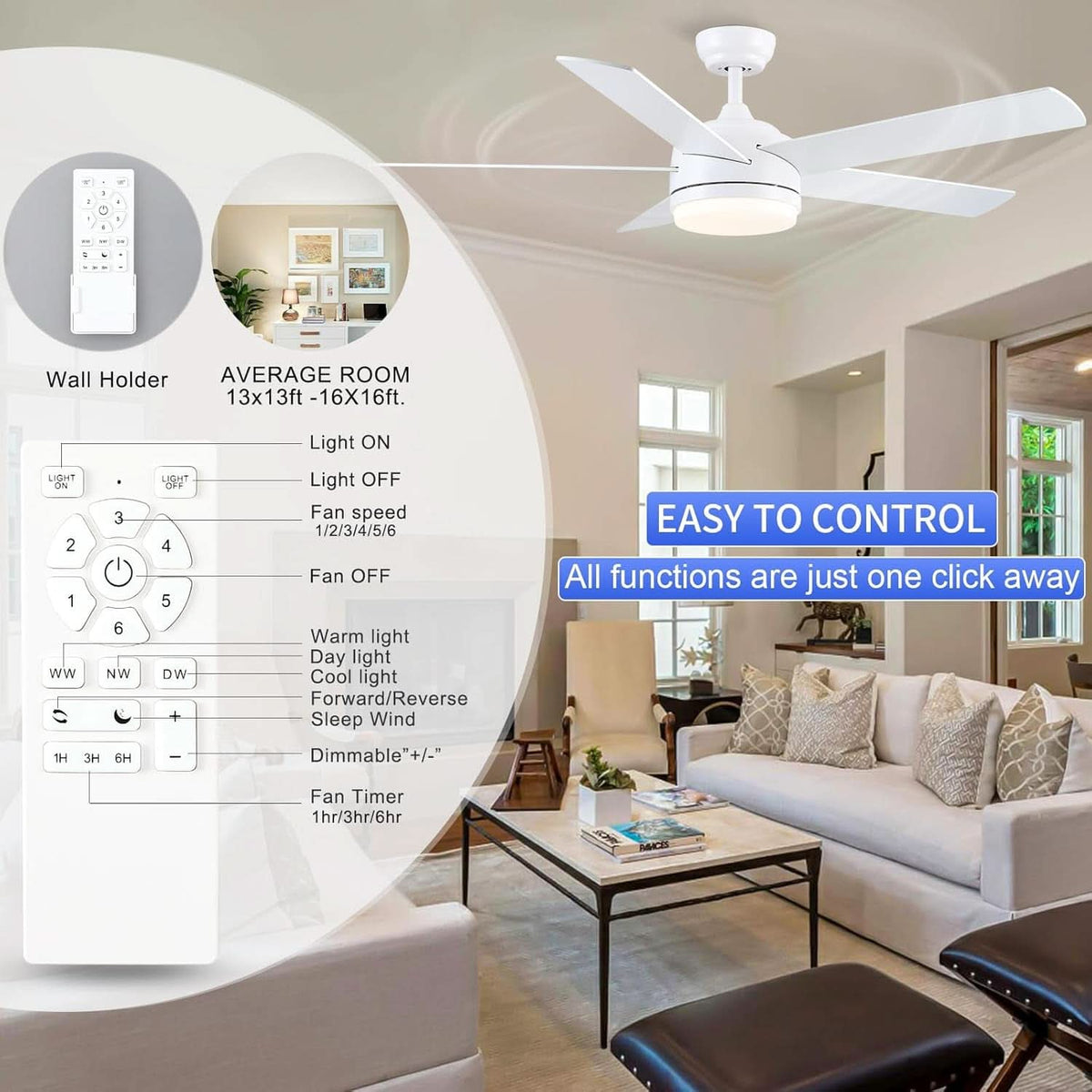 52 Inch White Ceiling Fan With Dimmable LED Lights