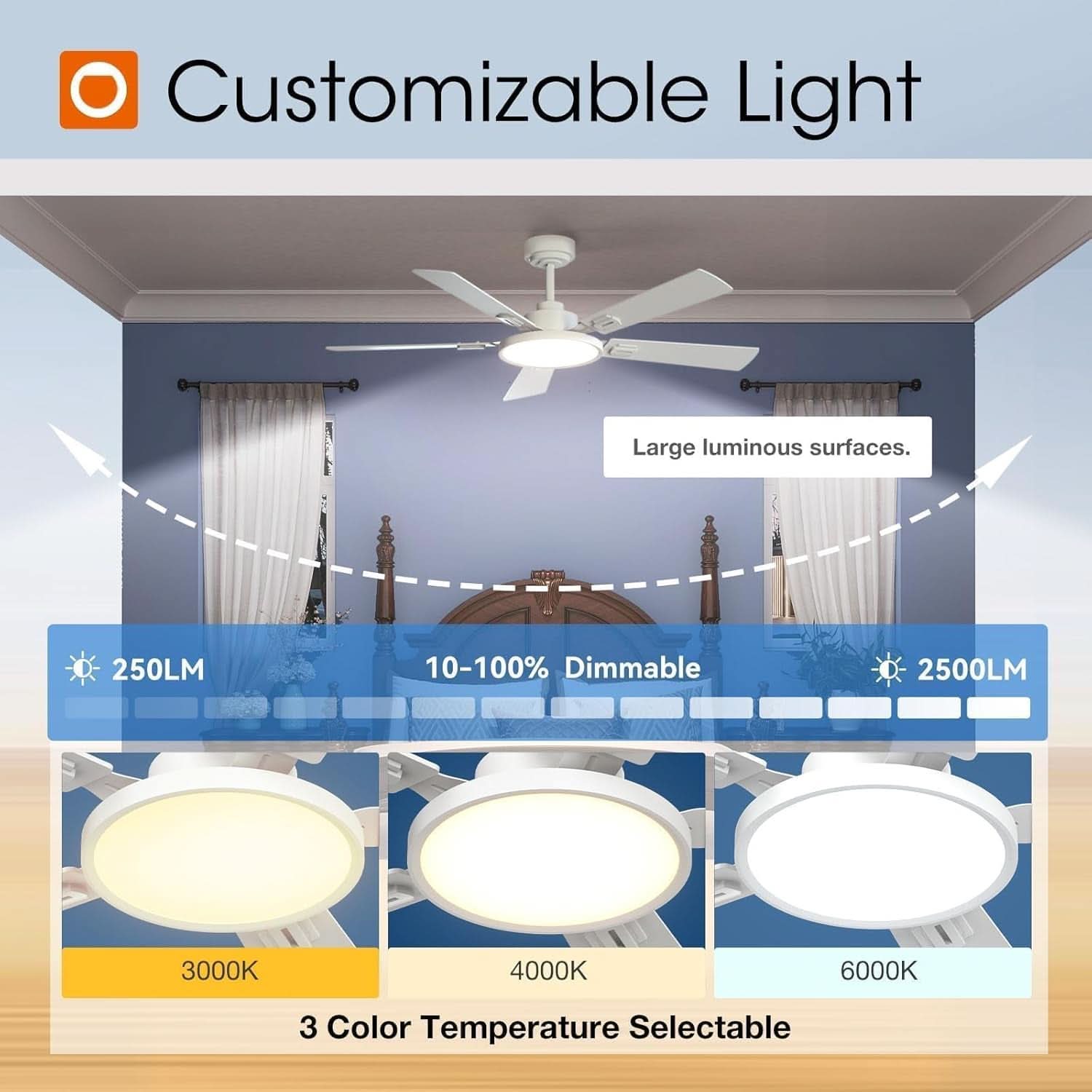 52 Inch White Ceiling Fan With Light And Remote Control