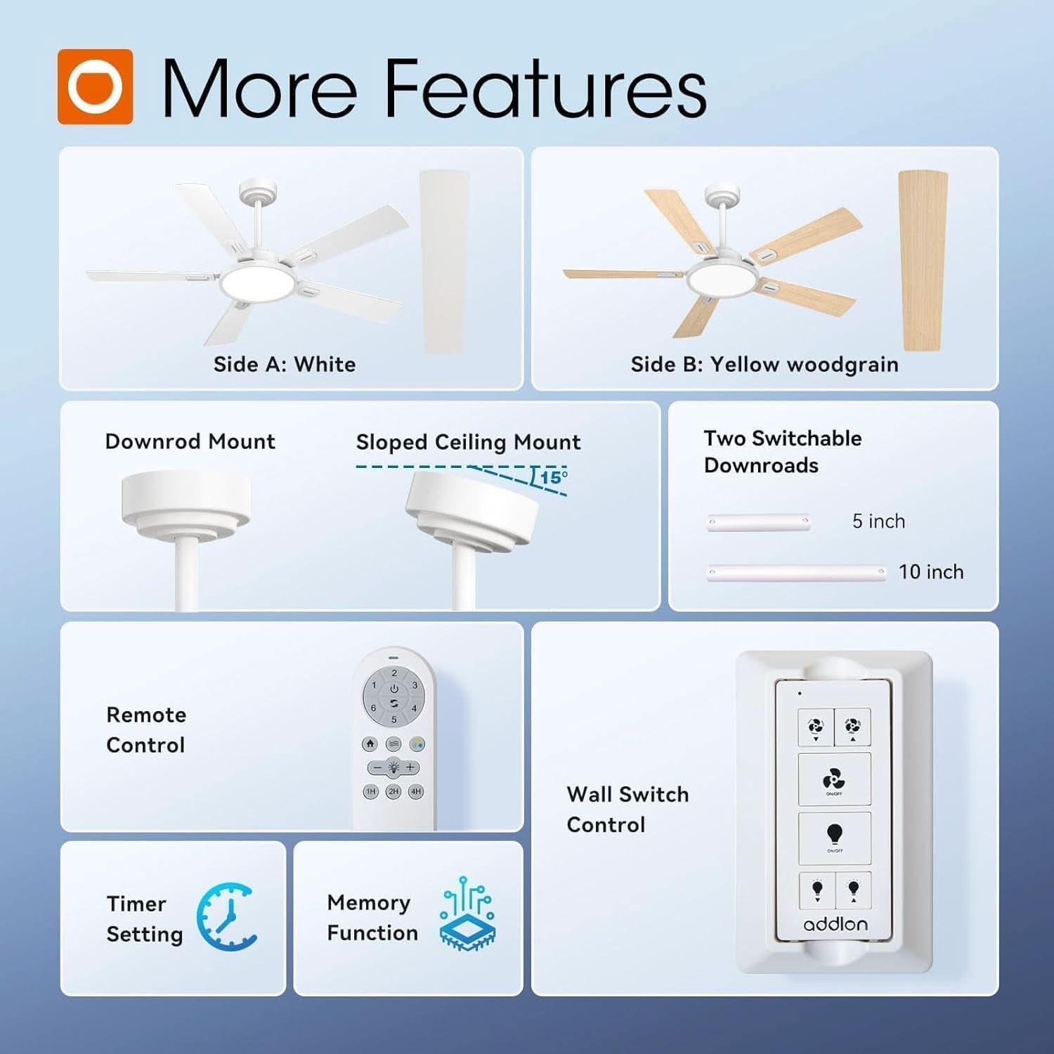 52 Inch White Ceiling Fan With Light And Remote Control