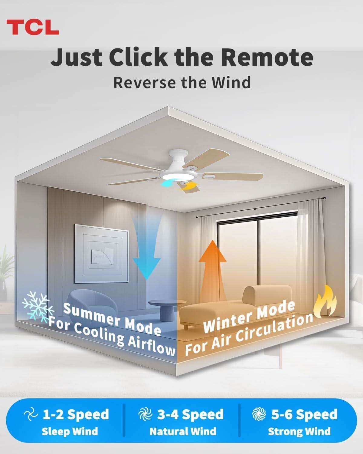 52 Inch White Flush Mount Ceiling Fan With LED Light
