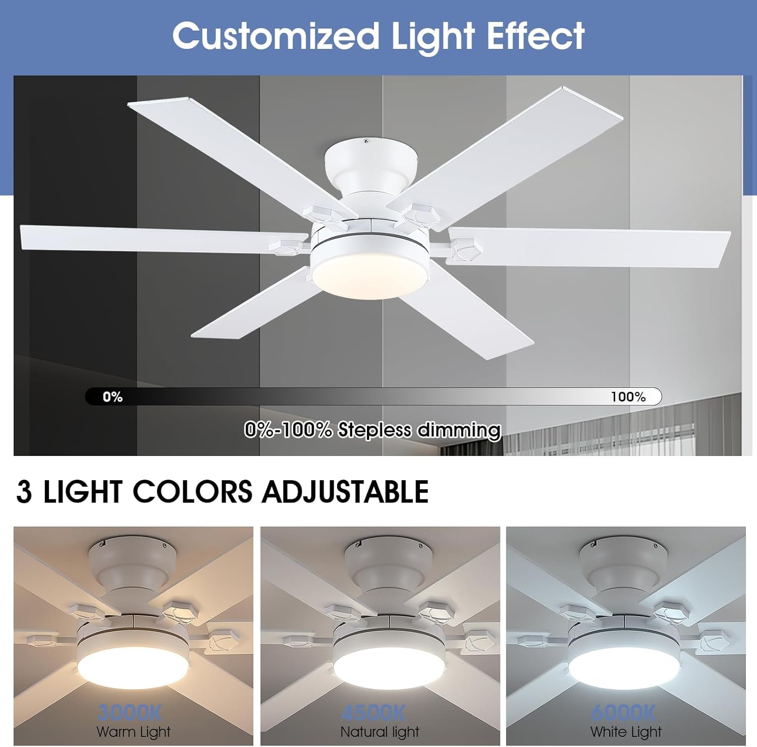 52 Inch White Low Profile Ceiling Fan With Lights And Remote