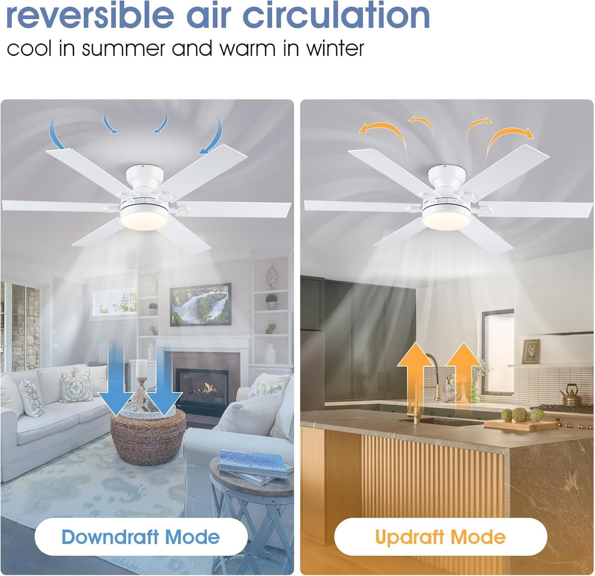 52 Inch White Low Profile Ceiling Fan With Lights And Remote