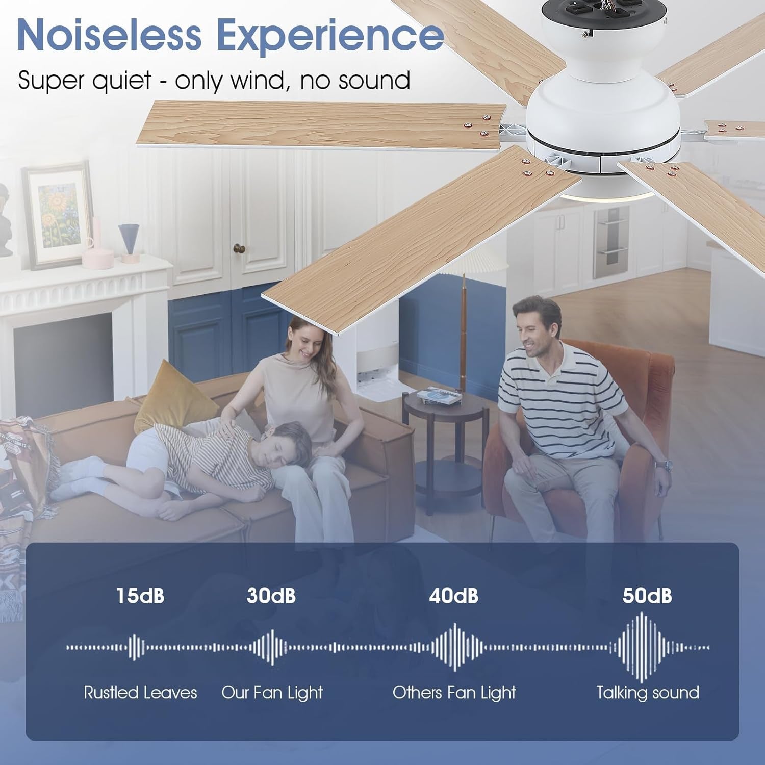 52 Inch White Low Profile Ceiling Fan With Lights And Remote