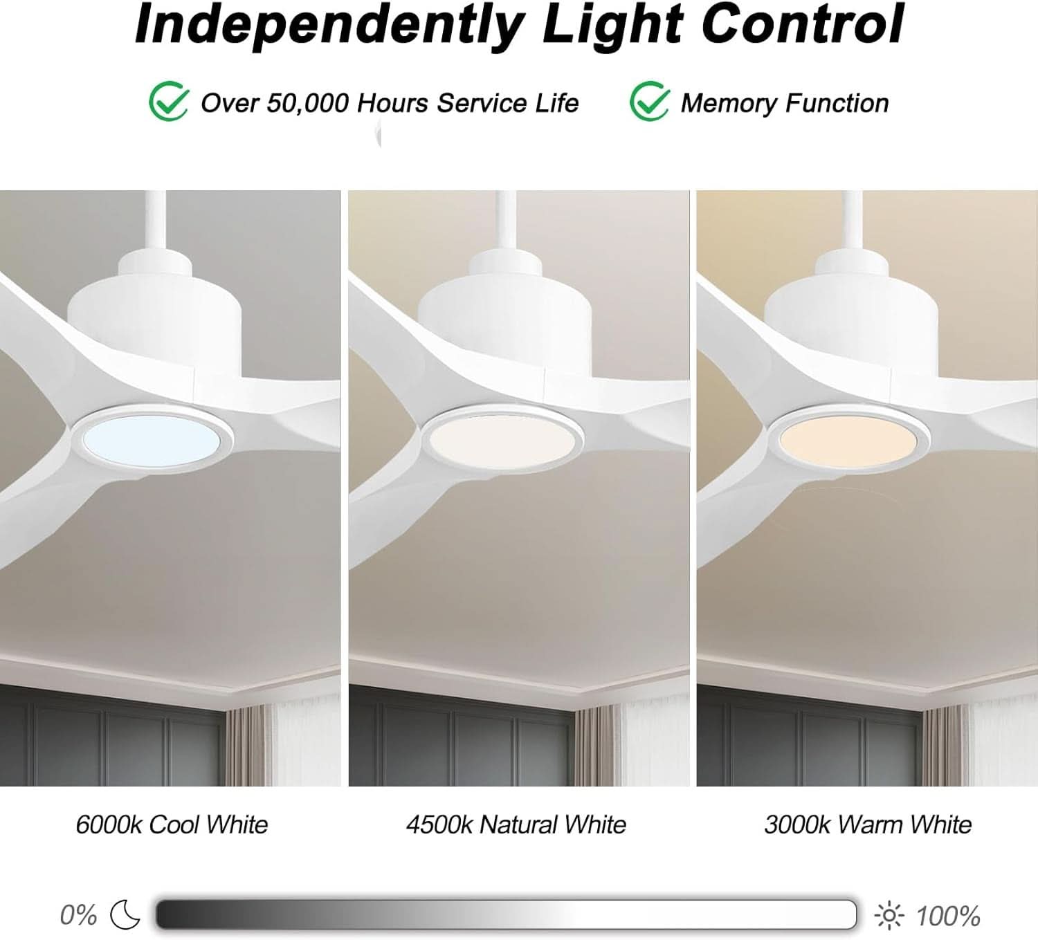 52 Inch White Smart Ceiling Fan With Lights And Remote