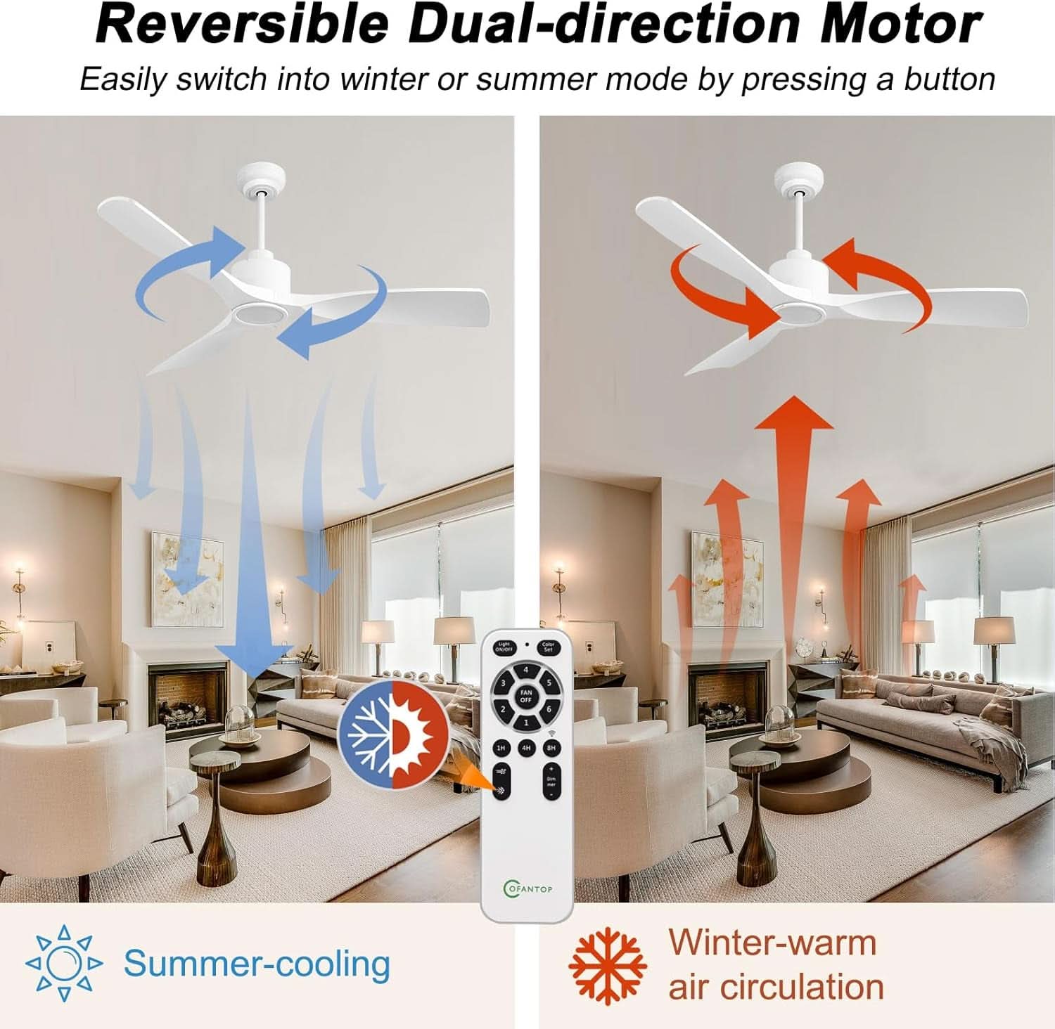 52 Inch White Smart Ceiling Fan With Lights And Remote