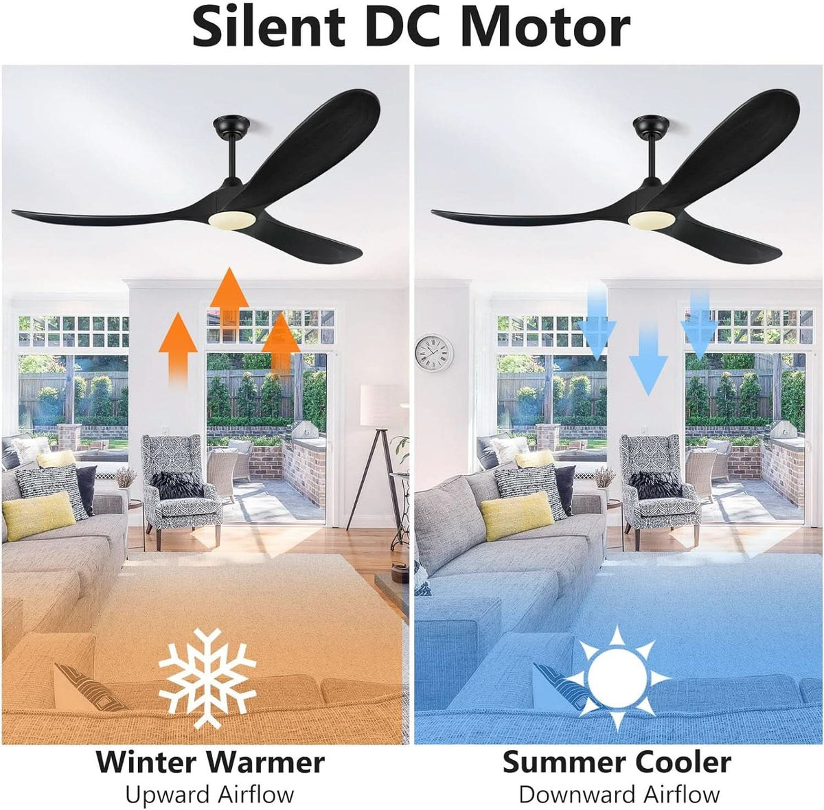 52Inch Matte Black Ceiling Fan Indoor Outdoor Low Noise