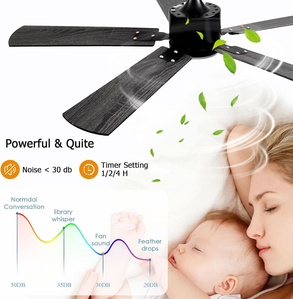 56 Inch Black Ceiling Fan With Dimmable LED Lights And Remote App Control