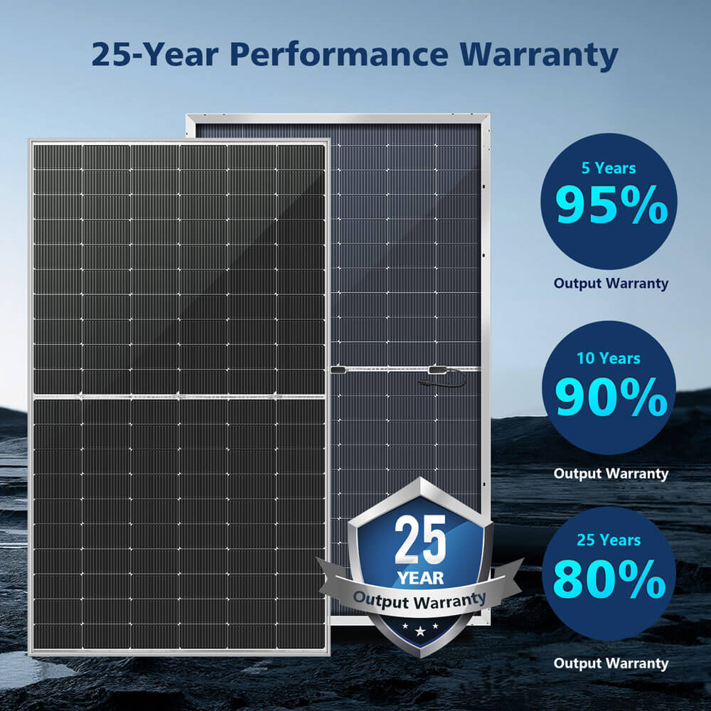 560 Watt Bifacial PERC Solar Panel