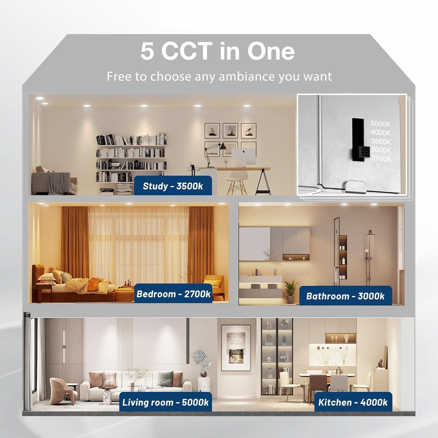 6 Inch 5CCT Ultra Thin LED Recessed Downlight Junction Box