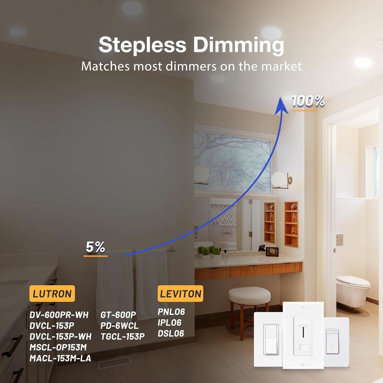 6 Inch 5CCT Ultra Thin LED Recessed Downlight Junction Box