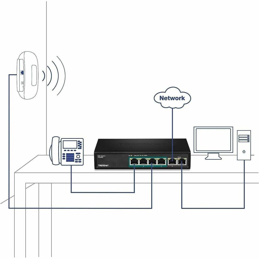 6-Port Fast Ethernet PoE+ Switch - Desktop Network Solutions | TrendNet TPE-S50