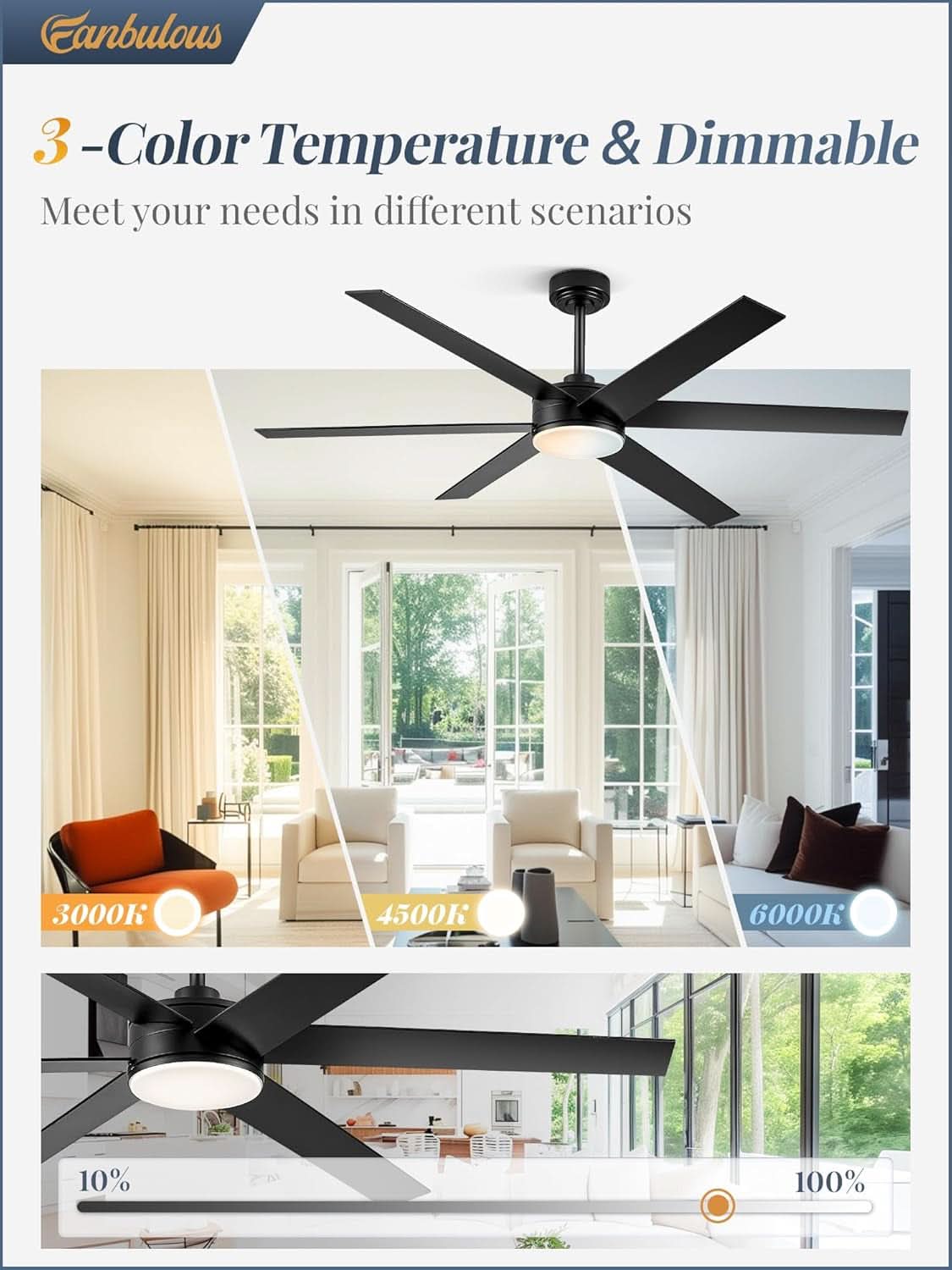 60 Inch Black Ceiling Fan With Lights Remote DC Motor