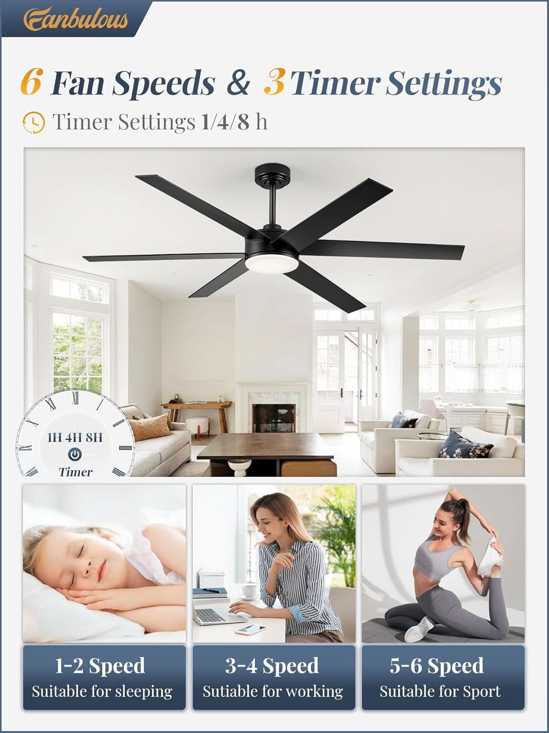 60 Inch Black Ceiling Fan With Lights Remote DC Motor