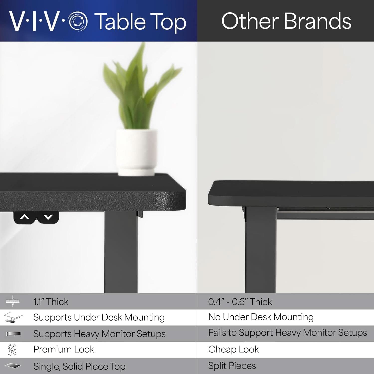 60 Inch Electric Height Adjustable Standing Desk Black