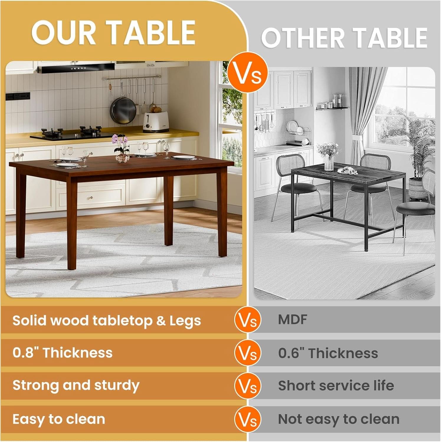 60 Inch Solid Wood Farmhouse Dining Table Cherry Finish