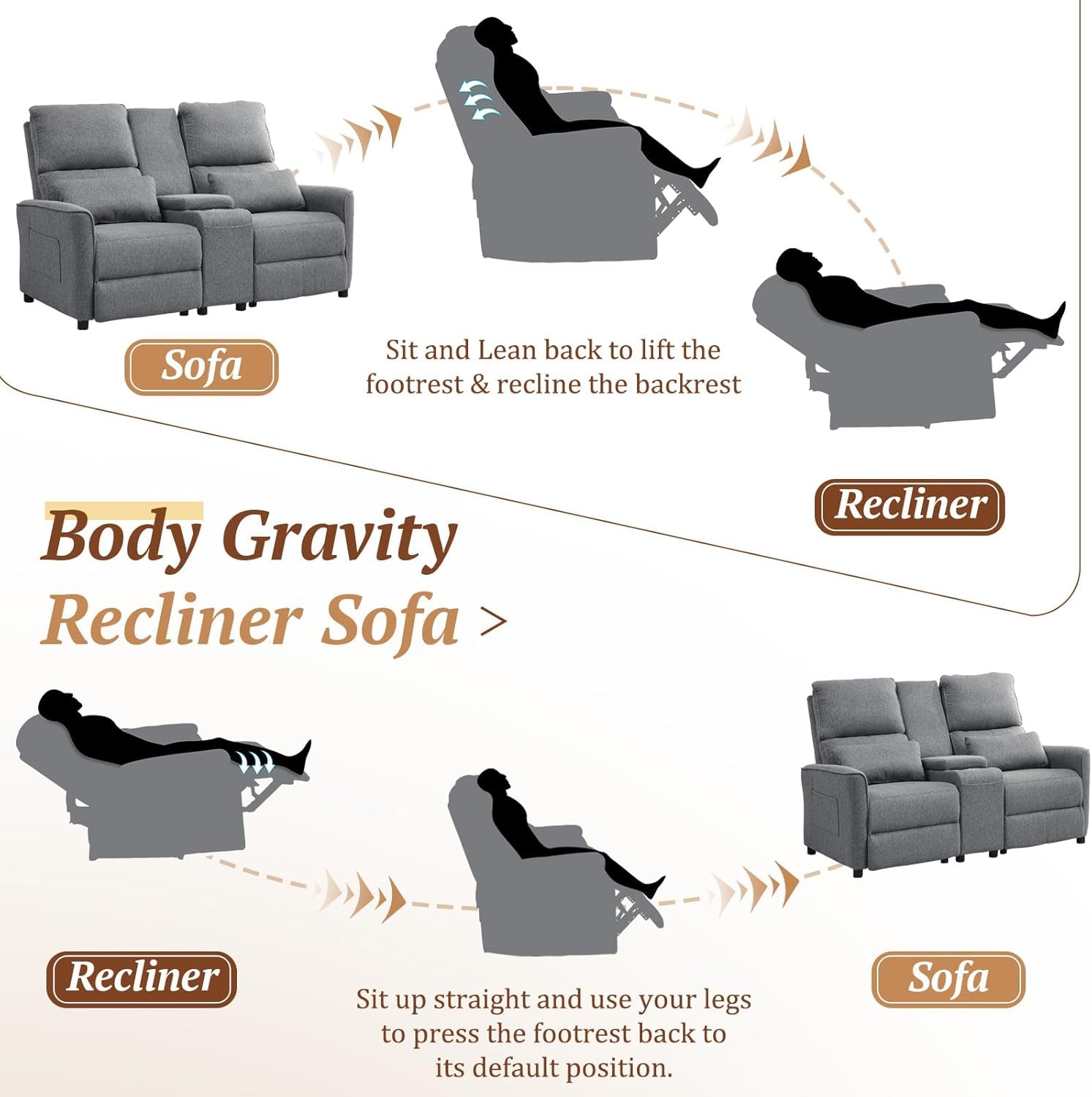 63 Inch Grey Reclining Loveseat Home Theater With Cup Holders