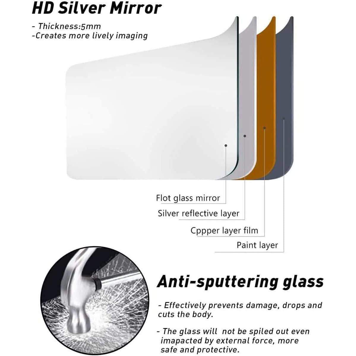 65 By 22 Inch Arched Window Pane Floor Wall Mount Mirror