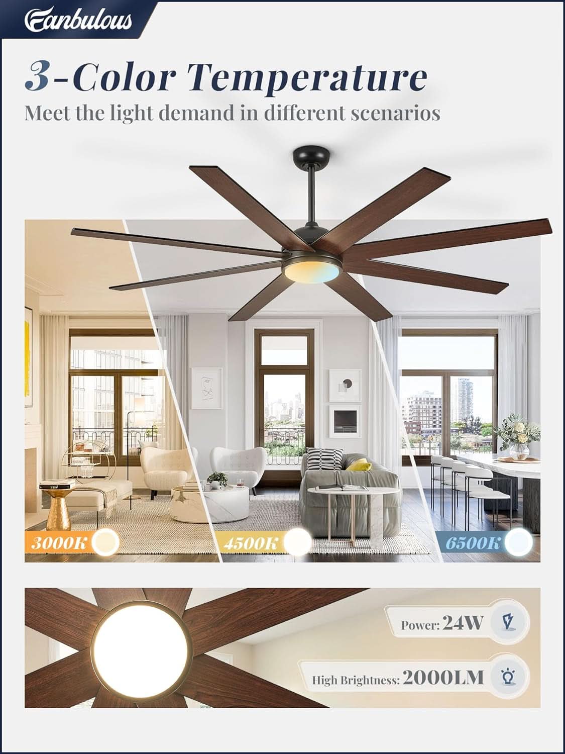 65 Inch Ceiling Fan With Lights Remote Black Indoor Outdoor