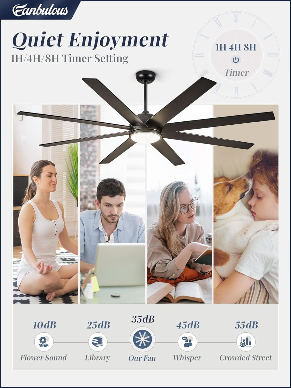 65 Inch Ceiling Fan With Lights Remote Black Indoor Outdoor