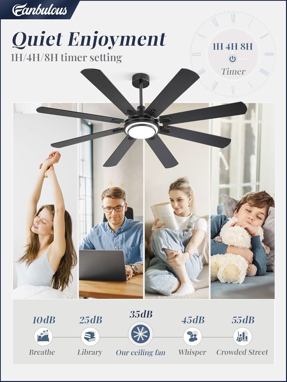 65 Inch Ceiling Fan With Remote And Dimmable LED Lights