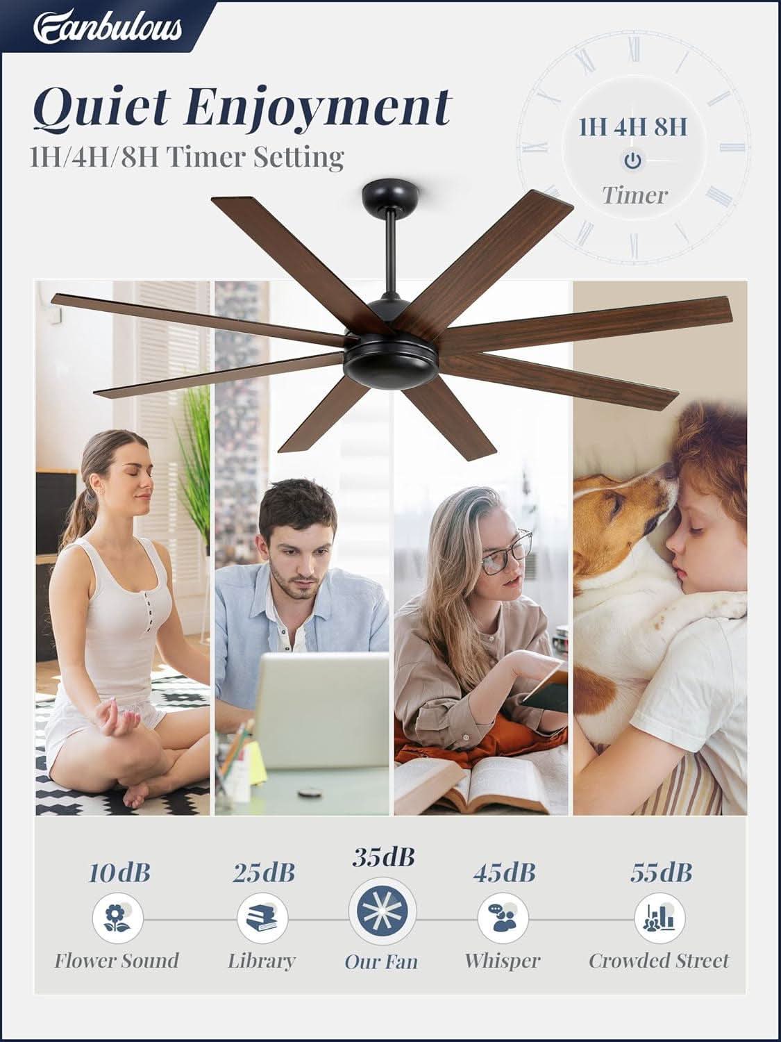 65 Inch Ceiling Fan With Remote Control No Light Indoor Outdoor